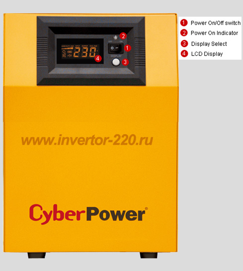 CyberPower cps1000e с чистым синусом