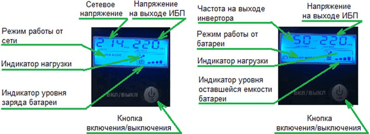 инвертор skn-m 5000 имеет информационный LCD дисплей