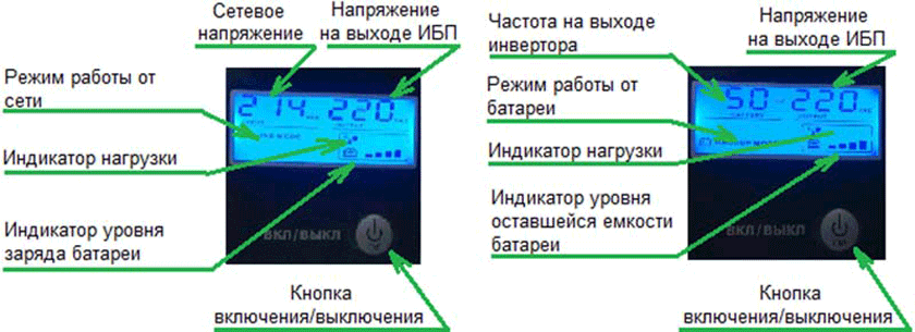 описание цифрового led индикатора skn-m 2000